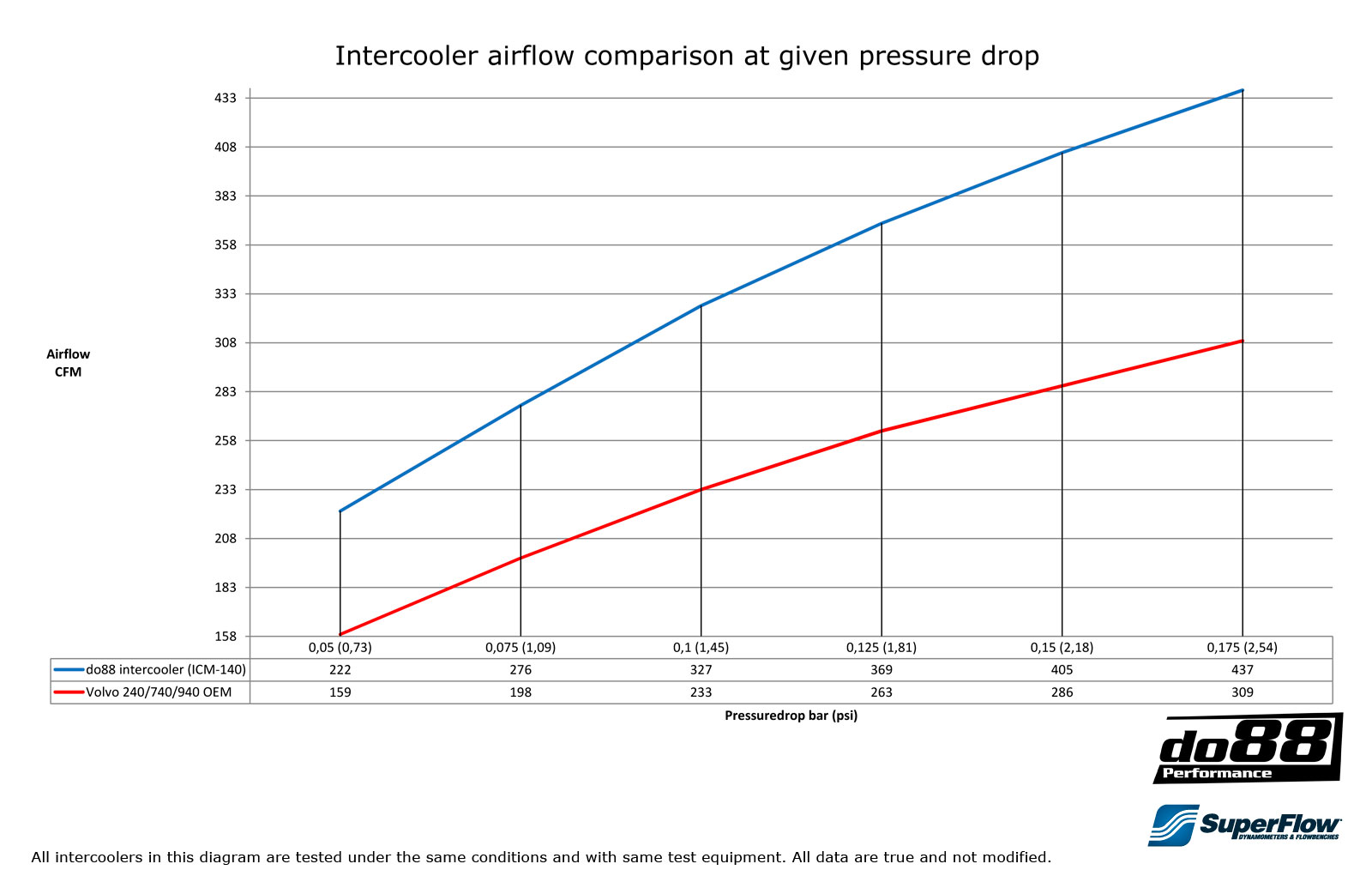 ICM-140_Air_Flow_Diagram.jpg