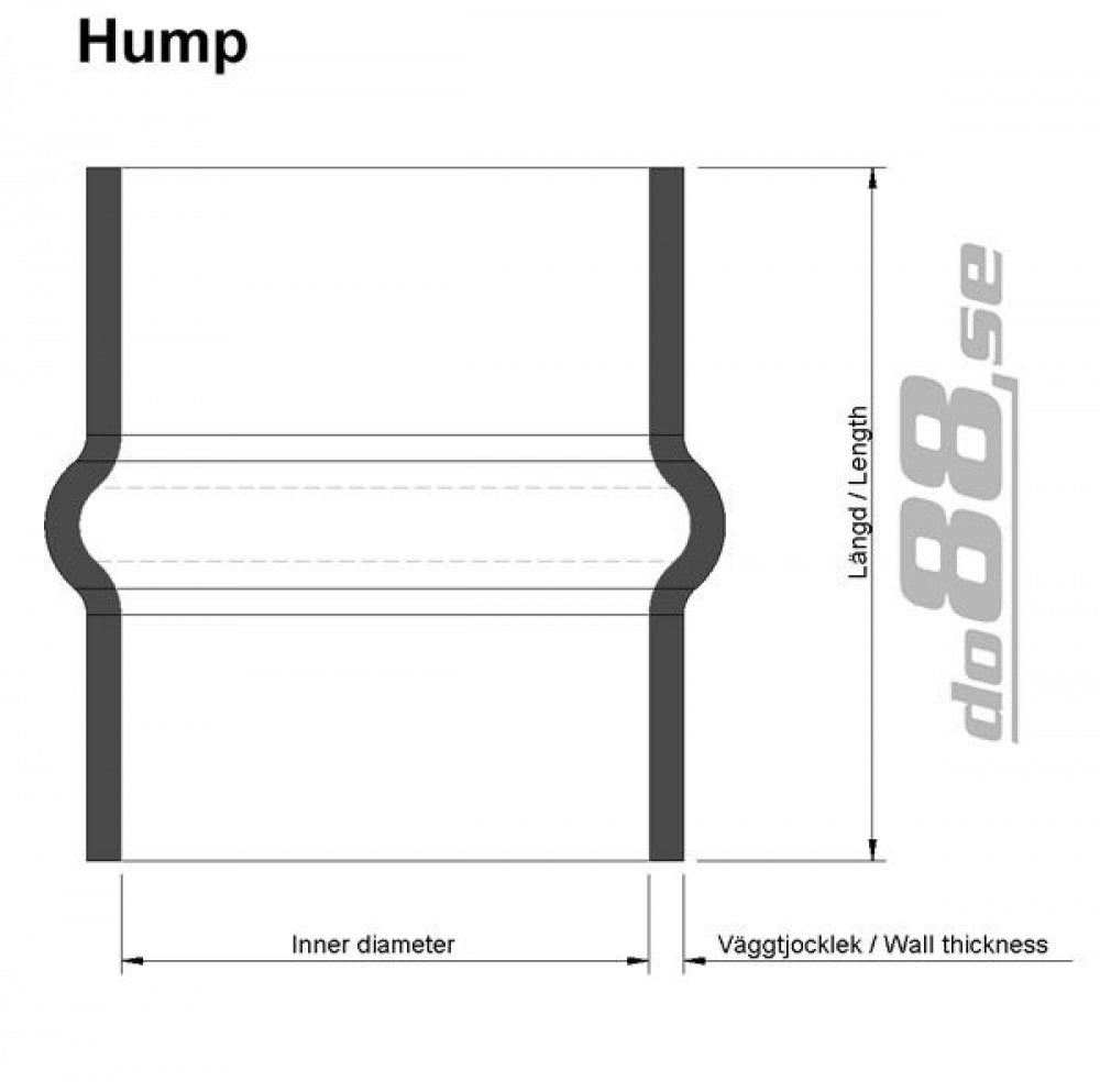 Silikonslang Blå Hump 2,5´´ (63mm) Silikonslang Blå Hump 2,5´´ (63mm)