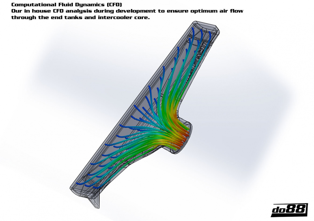 Volvo 700 900 Turbo 92-98 Intercooler Volvo 700 900 Turbo 92-98 Intercooler