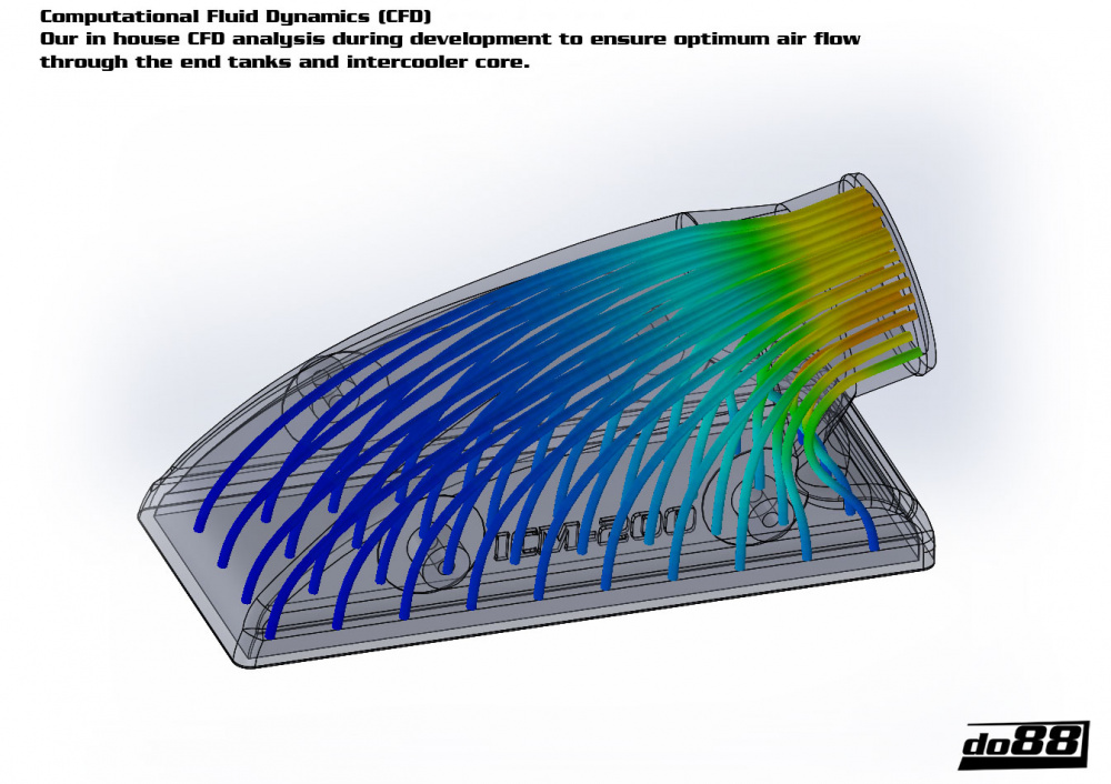 Porsche 997.1 Turbo GT2 Intercooler Porsche 997.1 Turbo GT2 Intercooler