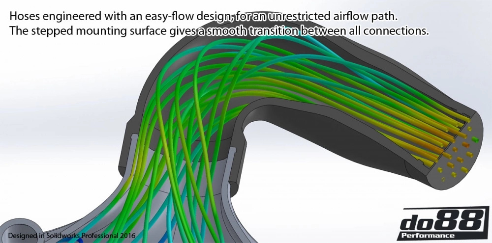 Porsche 911 Turbo (997.2) Intercooler kit MERA Porsche 911 Turbo (997.2) Intercooler kit MERA