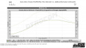 BMW F8X M2C M3 M4 Performance Intercooler BMW F8X M2C M3 M4 Performance Intercooler