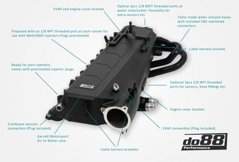 do88 Insug med Intercooler MERA, BMW G-Serie (B58) / Toyota GR Supra A90 do88 Insug med Intercooler MERA, BMW G-Serie (B58) / Toyota GR Supra A90
