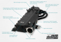 do88 Insug med Intercooler MERA, BMW G-Serie (B58) / Toyota GR Supra A90 do88 Insug med Intercooler MERA, BMW G-Serie (B58) / Toyota GR Supra A90