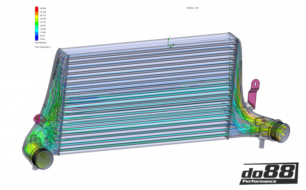 do88 Intercooler VW Seat 1.8 TSI EA888