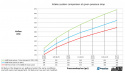 do88 Insugssystem VW Polo GTI AW, Audi A1 40TFSI GB EA888 do88 Insugssystem VW Polo GTI AW, Audi A1 40TFSI GB EA888