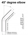 Silikonslang Röd 45 grader 3,5´´ (89mm) Silikonslang Röd 45 grader 3,5´´ (89mm)