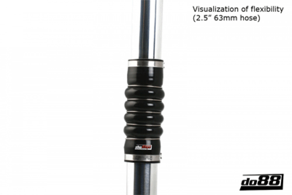 Silikonslang Svart Flexkoppling 4-Steg 2,75´´ (70mm) Silikonslang Svart Flexkoppling 4-Steg 2,75´´ (70mm)