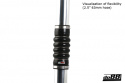 Silikonslang Svart Flexkoppling 4-Steg 3,5´´ (89mm) Silikonslang Svart Flexkoppling 4-Steg 3,5´´ (89mm)
