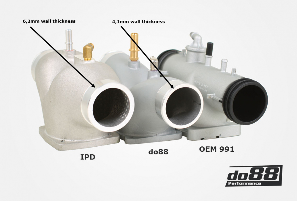 Porsche 997.2 Turbo 2010- Plenum