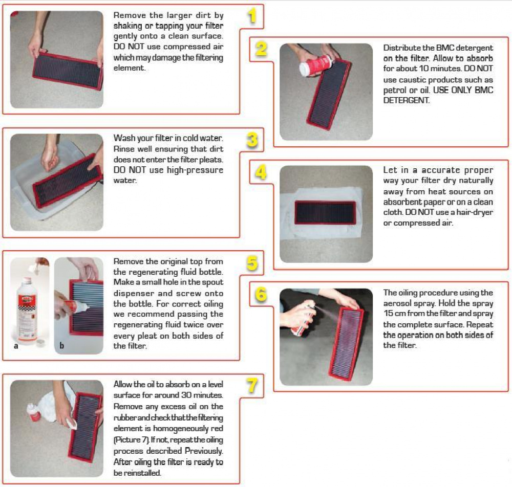 BMC Regenereringsvätska (filterolja) 250ml